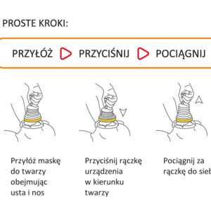 LifeVac LV08 w walizce zestaw do udrażniania dróg oddechowych